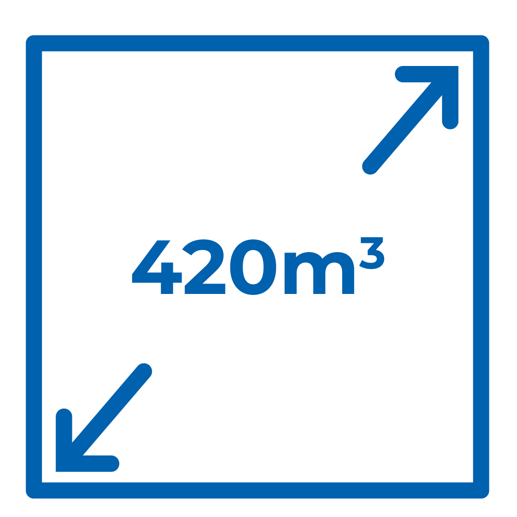 Room sizes up to 420m3